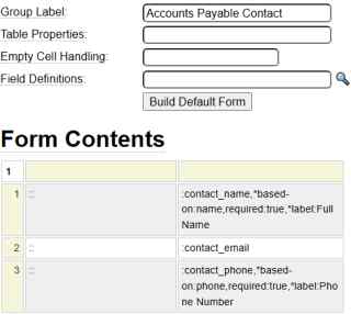 ap_contact form definirtion